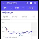 2호선 광안역 이미지