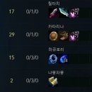 새벽3시