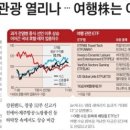 세계로여행주 이미지