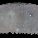 CERES