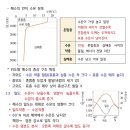 아가토스학원하안관 이미지