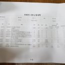 J0190 이미지