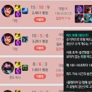 골드애