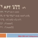 구암동204 이미지