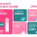 펫프렌즈 이미지