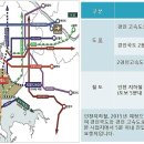 대준블루온 이미지