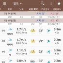스마트호 - 중구 축항대로 78 | 스마트호