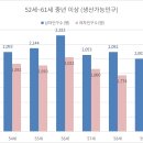 포항시남구42 이미지