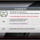 타이어프로문래점 이미지