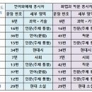 [6월 모의평가 국어 분석 결과] 2025 수능 대비 국어 영역 공부법 이미지