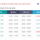 구미직업교육학원 이미지