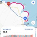 씽씽중국어 | 대만족 제주도 당일치기 뚜벅이 여행(공항기준 오른쪽)