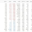 (주)이지바이오텍 이미지