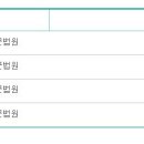 영월향교1길 이미지