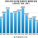 PC 레이스 고 이미지