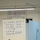 무등산 갈비찜 | * 무등산맛집 * 운림동 무등산갈비찜 * 오리주물럭 솔직후기 *