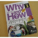 와이앤 이미지