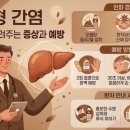 기쁨준내과의원 네이버블로그