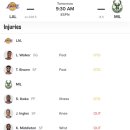 12/03 NBA 경기 일정, ‘에어본’ 님의 신청으로 귀멸의 칼날 ‘네즈코’ 님이 전합니다 이미지