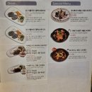파스타부오노반구점
