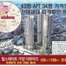 대전 프리미엄 아파트 43평 6억대 파격할인 분양 가양힐스테이트 이미지