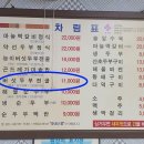 삼형제봉 Daum카페