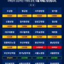 치맥킹(장기점) 이미지