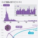 대전중앙침례교회 이미지