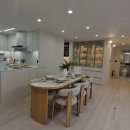 부동산권리분석사 1급 자격과정 이미지