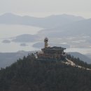 문수암 - 1836 | 문수암