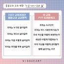 비끄아트아현미술학원