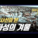 4K로 보는 화성｜실제 화성탐사로버가 촬영한 화성의 실제 사진 이미지