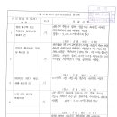 24년 11월 21일 임시 입주자대표회의 회의록 이미지