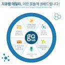 [별이네 슈퍼위크] 지큐랩 데일리 프로바이오틱스 30% 할인!