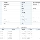 전자금융 서비스 KIS정보통신 이미지