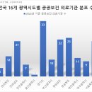 1호 기사(수정)_20192505 경세정 이미지