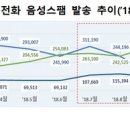 제이와이소프트 이미지
