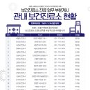 고송보건진료소 이미지