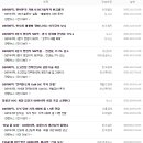 하이텍벤쳐 이미지