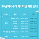 썸머타임