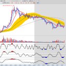 서진타이어 이미지