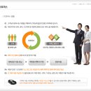 지에스렌트리스 이미지