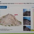 상은사 이미지