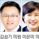 대한여성농촌인력
