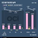 스마트폰&인터넷기초(금) 이미지