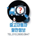 유달상사