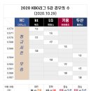 [프로야구] 2020 KBO리그 5강 경우의 수 이미지