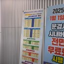 팔왕 휴게소 화장실 | ✨ 판교에서 90분! KTX 타고 떠나는 문경새재, 발걸음마다 역사! (맨발 흙길 힐링 트레킹 꿀팁 포함) ✨