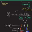빡쌤미술학원