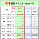 신현대(아) 이미지